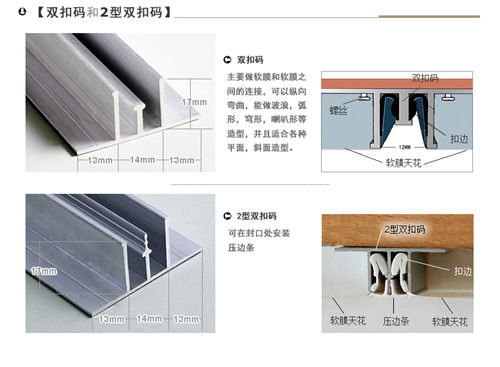 安装技术图示